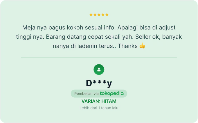 Testimoni pelanggan ZMART